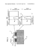 COPPER INTERCONNECTION, METHOD FOR FORMING COPPER INTERCONNECTION     STRUCTURE, AND SEMICONDUCTOR DEVICE diagram and image