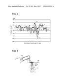 DEBONING METHOD AND APPARATUS FOR MEAT WITH BONE USING X-RAY diagram and image