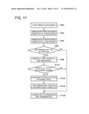 DEBONING METHOD AND APPARATUS FOR MEAT WITH BONE USING X-RAY diagram and image