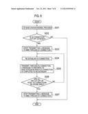 RADIO COMMUNICATION SYSTEM, RADIO BASE STATION, NETWORK CONTROL DEVICE,     AND COMMUNICATION CONTROL METHOD diagram and image