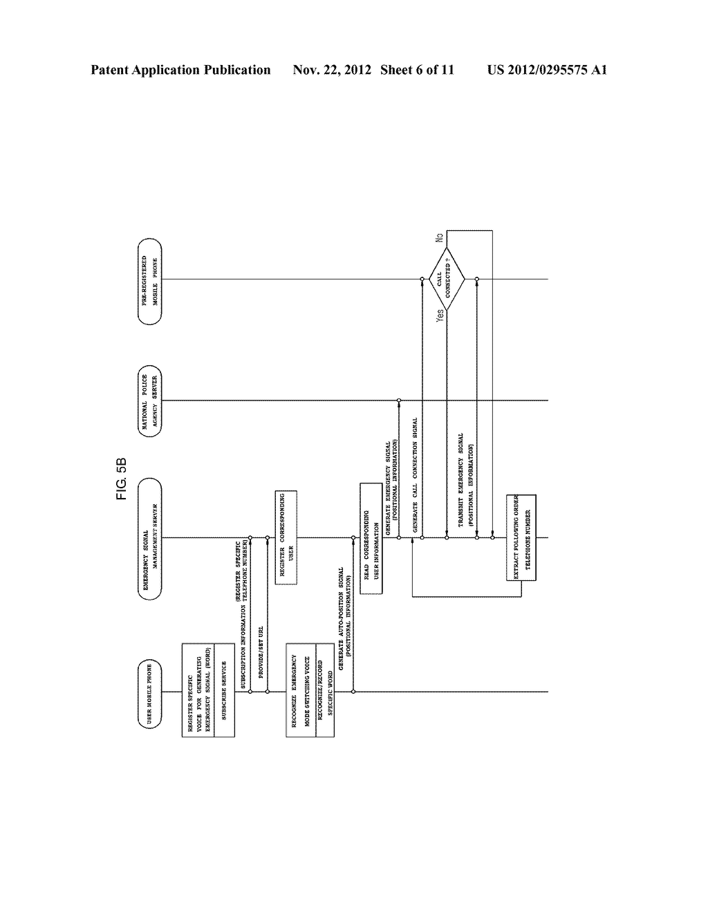 INTELLIGENT EMERGENCY SIGNAL TRANSMISSION SYSTEM USING MOBILE PHONE AND     METHOD THEREOF - diagram, schematic, and image 07