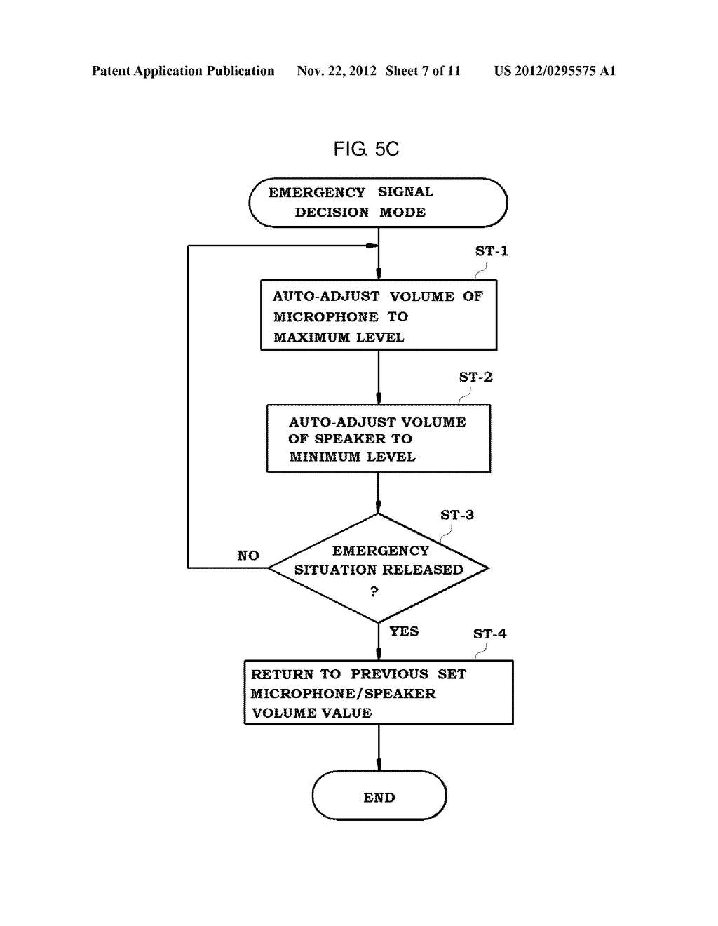 INTELLIGENT EMERGENCY SIGNAL TRANSMISSION SYSTEM USING MOBILE PHONE AND     METHOD THEREOF - diagram, schematic, and image 08