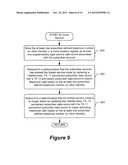 RESTRICTION OF SERVICES FOR COMMUNICATION TERMINALS TO DIRECTED NUMBERS diagram and image