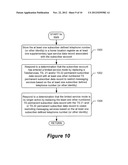 RESTRICTION OF SERVICES FOR COMMUNICATION TERMINALS TO DIRECTED NUMBERS diagram and image