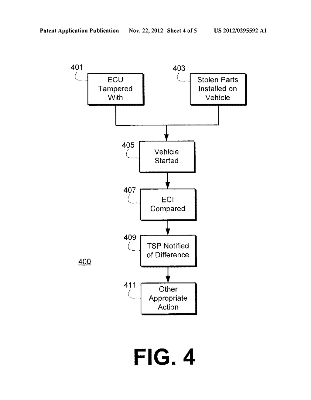 Vehicle Component Identification and Configuration Registry Reporting     System - diagram, schematic, and image 05