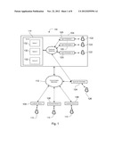 PERFORMANCE CENTER MOBILE SUPERVISOR APPLICATION diagram and image