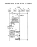 MOBILE STATION, BASE STATION, COMMUNICATION SYSTEM, AND COMMUNICATION     METHOD diagram and image