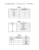 MOBILE STATION, BASE STATION, COMMUNICATION SYSTEM, AND COMMUNICATION     METHOD diagram and image