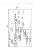 MOBILE STATION, BASE STATION, COMMUNICATION SYSTEM, AND COMMUNICATION     METHOD diagram and image