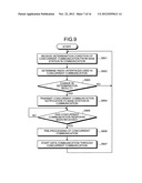 MOBILE STATION, BASE STATION, COMMUNICATION SYSTEM, AND COMMUNICATION     METHOD diagram and image