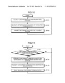 MOBILE STATION, BASE STATION, COMMUNICATION SYSTEM, AND COMMUNICATION     METHOD diagram and image