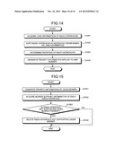 MOBILE STATION, BASE STATION, COMMUNICATION SYSTEM, AND COMMUNICATION     METHOD diagram and image