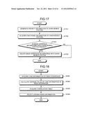 MOBILE STATION, BASE STATION, COMMUNICATION SYSTEM, AND COMMUNICATION     METHOD diagram and image