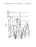 Radio Communication Device and Radio Communication Method diagram and image