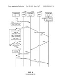 SELECTIVELY EXTENDING A WAITING PERIOD BEFORE AN ORIGINATING USER     EQUIPMENT FAILS A CALL BASED ON NETWORK INFORMATION OF ONE OR MORE TARGET     USER EQUIPMENTS diagram and image