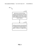 METHODS AND APPARATUS FOR CONTROLLING PROVISIONING OF A WIRELESS     COMMUNICATION DEVICE diagram and image