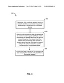 METHODS AND APPARATUS FOR CONTROLLING PROVISIONING OF A WIRELESS     COMMUNICATION DEVICE diagram and image