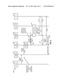 METHODS AND APPARATUS FOR CONTROLLING PROVISIONING OF A WIRELESS     COMMUNICATION DEVICE diagram and image