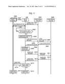 RADIO RELAY STATION AND CONTROL METHOD diagram and image