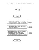 RADIO RELAY STATION AND CONTROL METHOD diagram and image