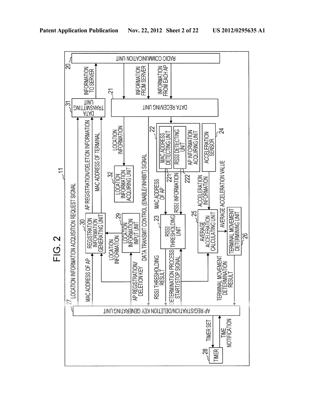 INFORMATION PROCESSING APPARATUS, MANAGEMENT METHOD, AND NON-TRANSITORY     COMPUTER-READABLE MEDIUM THEREOF - diagram, schematic, and image 03