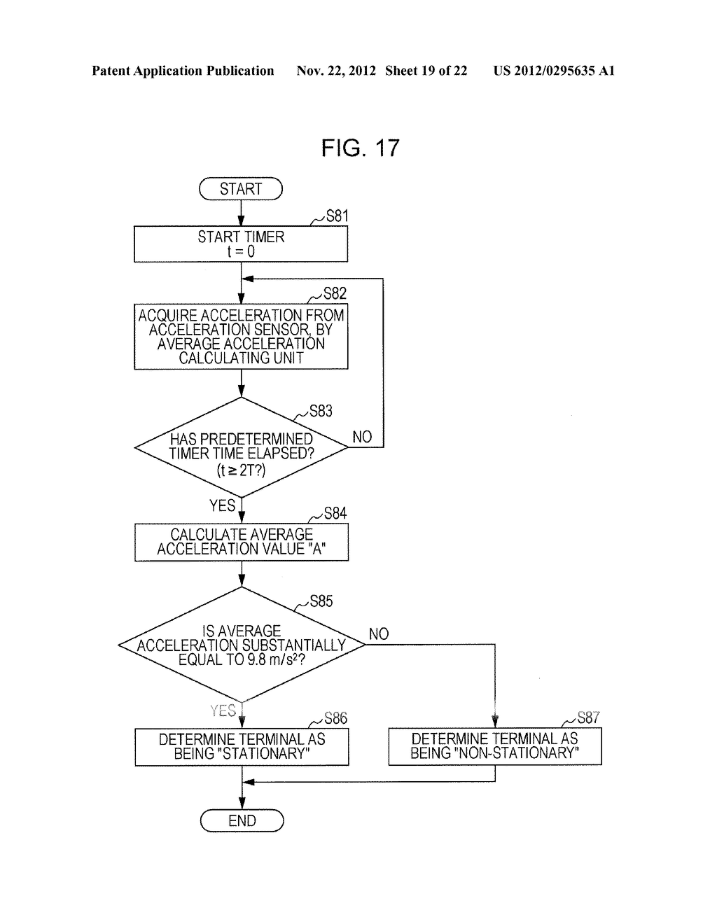 INFORMATION PROCESSING APPARATUS, MANAGEMENT METHOD, AND NON-TRANSITORY     COMPUTER-READABLE MEDIUM THEREOF - diagram, schematic, and image 20