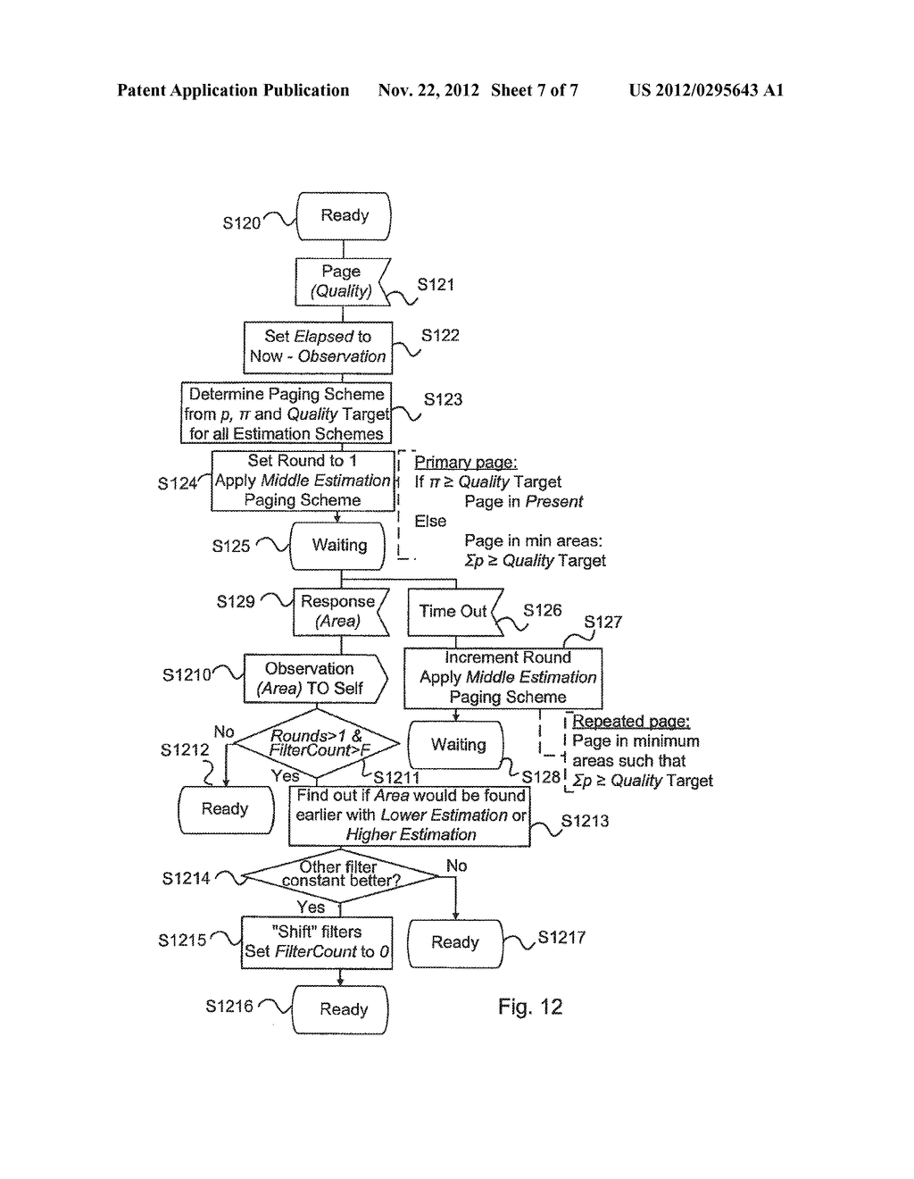 Method, An Apparatus and a Network Node for Selective Paging of User     Equipments in Cellular Mobile Networks - diagram, schematic, and image 08