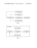 METHOD, SERVER, AND TERMINAL FOR DISPLAYING SHORT MESSAGE ICON diagram and image