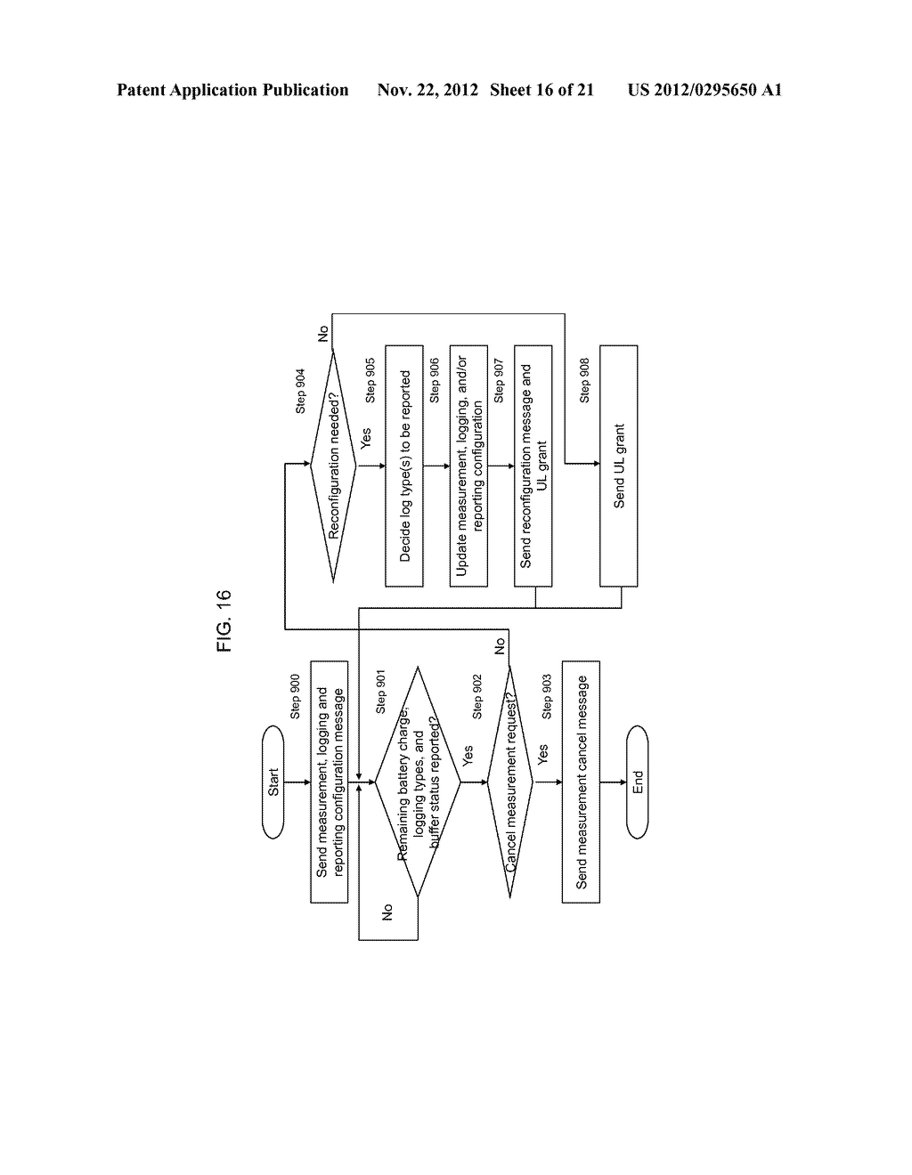 RADIO COMMUNICATION SYSTEM, RADIO TERMINAL, RADIO NETWORK, RADIO     COMMUNICATION METHOD AND PROGRAM - diagram, schematic, and image 17