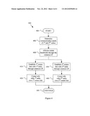 SINGLE CHIP MULTIMODE BASEBAND PROCESSING CIRCUITRY WITH A SHARED RADIO     INTERFACE diagram and image