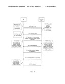 MOBILE TERMINAL diagram and image