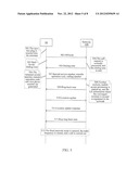 MOBILE TERMINAL diagram and image