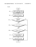 APPARATUS AND METHOD FOR VIRTUAL GOLF SIMULATION diagram and image