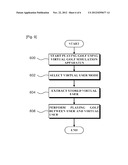 APPARATUS AND METHOD FOR VIRTUAL GOLF SIMULATION diagram and image