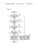 AUXILIARY BRAKING DEVICE FOR VEHICLE diagram and image