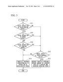 AUXILIARY BRAKING DEVICE FOR VEHICLE diagram and image