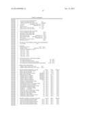 METHODS AND COMPOSITIONS FOR CANCER TREATMENT RELATING TO BRCA1 BRCT     DOMAIN RECOGNITION OF PHOSPHORYLATED BACH1 diagram and image