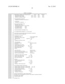 METHODS AND COMPOSITIONS FOR CANCER TREATMENT RELATING TO BRCA1 BRCT     DOMAIN RECOGNITION OF PHOSPHORYLATED BACH1 diagram and image