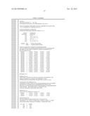 METHODS AND COMPOSITIONS FOR CANCER TREATMENT RELATING TO BRCA1 BRCT     DOMAIN RECOGNITION OF PHOSPHORYLATED BACH1 diagram and image