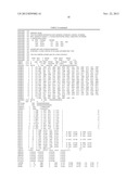 METHODS AND COMPOSITIONS FOR CANCER TREATMENT RELATING TO BRCA1 BRCT     DOMAIN RECOGNITION OF PHOSPHORYLATED BACH1 diagram and image