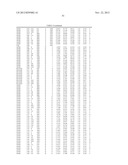 METHODS AND COMPOSITIONS FOR CANCER TREATMENT RELATING TO BRCA1 BRCT     DOMAIN RECOGNITION OF PHOSPHORYLATED BACH1 diagram and image