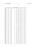 METHODS AND COMPOSITIONS FOR CANCER TREATMENT RELATING TO BRCA1 BRCT     DOMAIN RECOGNITION OF PHOSPHORYLATED BACH1 diagram and image