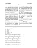 METHODS AND COMPOSITIONS FOR CANCER TREATMENT RELATING TO BRCA1 BRCT     DOMAIN RECOGNITION OF PHOSPHORYLATED BACH1 diagram and image