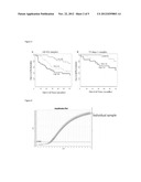 LUNG CANCER SIGNATURE diagram and image