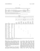 LUNG CANCER SIGNATURE diagram and image