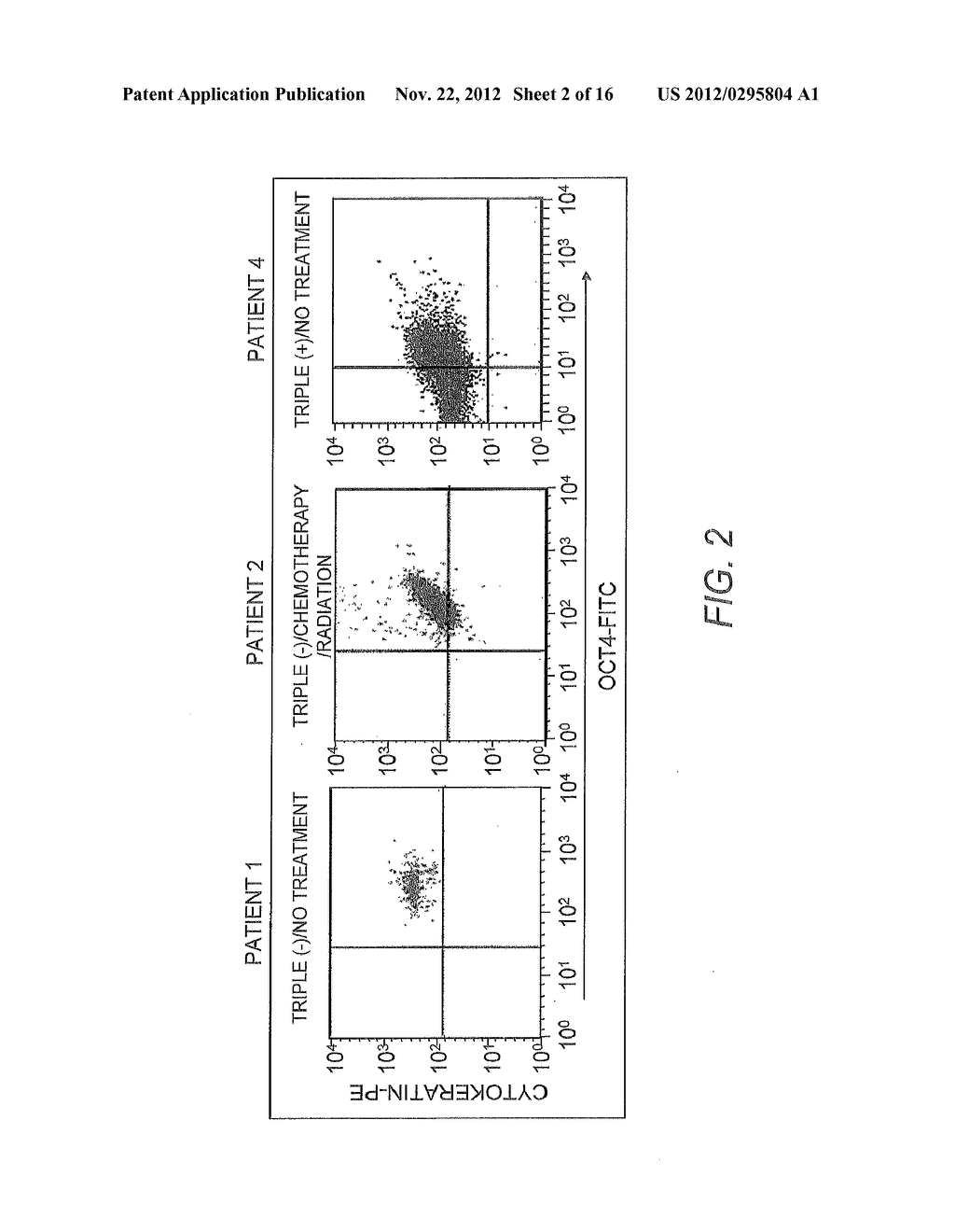 Compositions and Methods for Diagnosis and Treatment of Breast Cancer - diagram, schematic, and image 03
