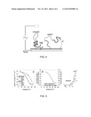 SOLID PHASE METHODS FOR THERMODYNAMIC AND KINETIC QUANTIFICATION OF     INTERACTIONS BETWEEN NUCLEIC ACIDS AND SMALL MOLECULES diagram and image