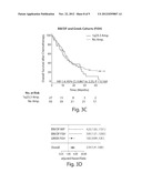 CHROMOSOME COPY NUMBER GAIN AS A BIOMARKER OF UROTHELIAL CARCINOMA     LETHALITY diagram and image