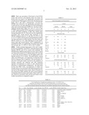 CHROMOSOME COPY NUMBER GAIN AS A BIOMARKER OF UROTHELIAL CARCINOMA     LETHALITY diagram and image