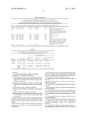 CHROMOSOME COPY NUMBER GAIN AS A BIOMARKER OF UROTHELIAL CARCINOMA     LETHALITY diagram and image